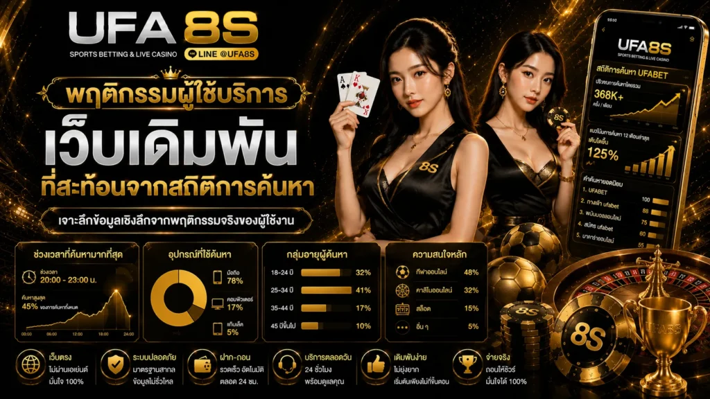 ยูฟ่าเบท