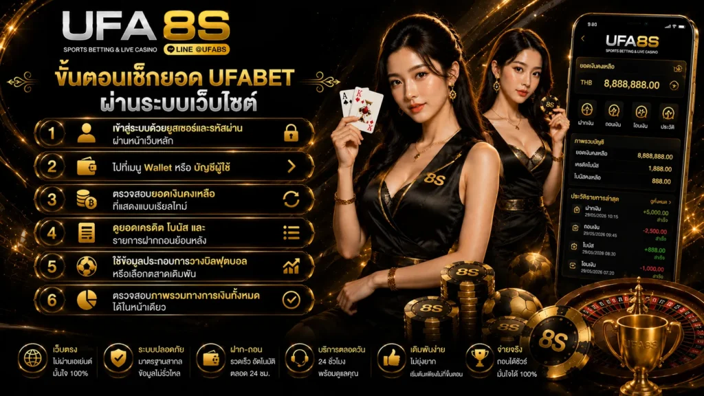 เช็กยอด UFABET