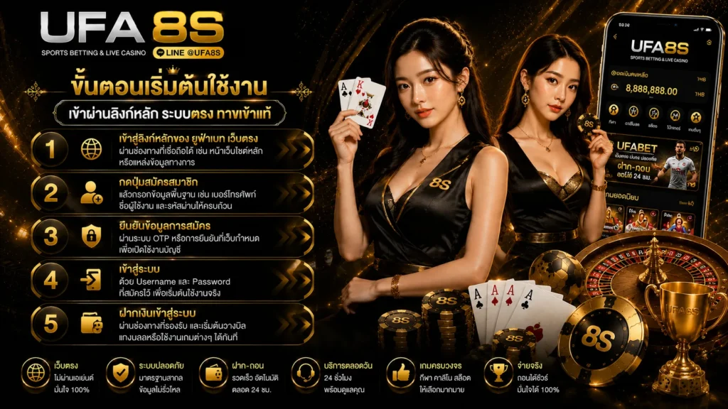 UFABET เว็บตรง
